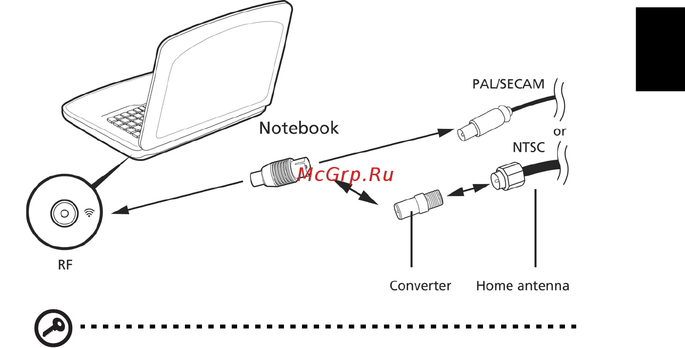 Acer ASPIRE V3-431 [2301/2484] Bios 实用程序