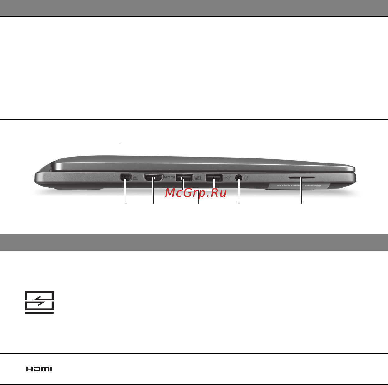 Acer ASPIRE R7-571 [1082/3468] Vy från vänster