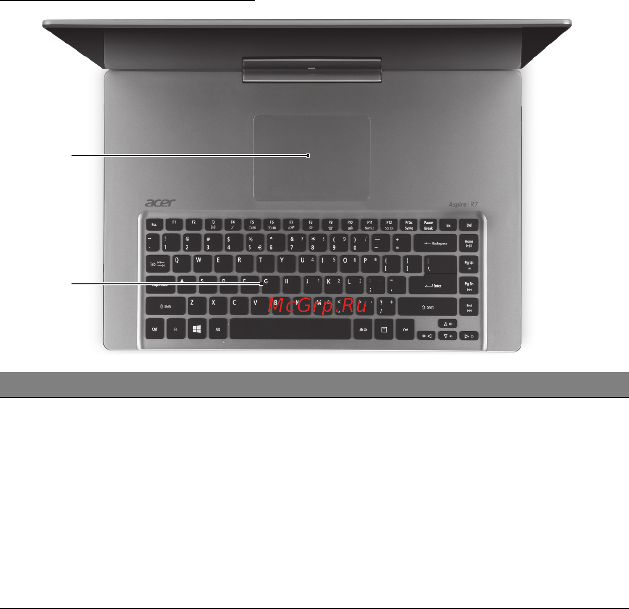 Acer ASPIRE R7-571 [1192/3468] Näppäimistönäkymä