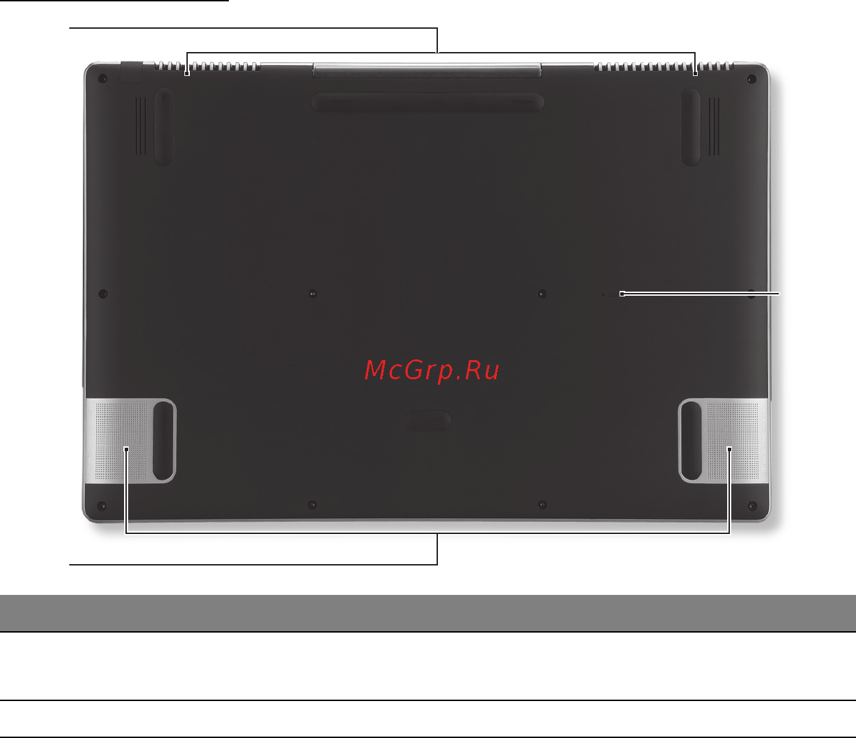 Acer ASPIRE R7-571 [1197/3468] Pohjanäkymä