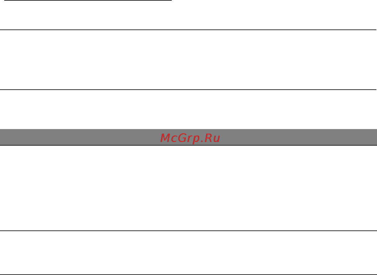 Acer ASPIRE R7-571 [1235/3468] Alhaisen varaustilan varoitus