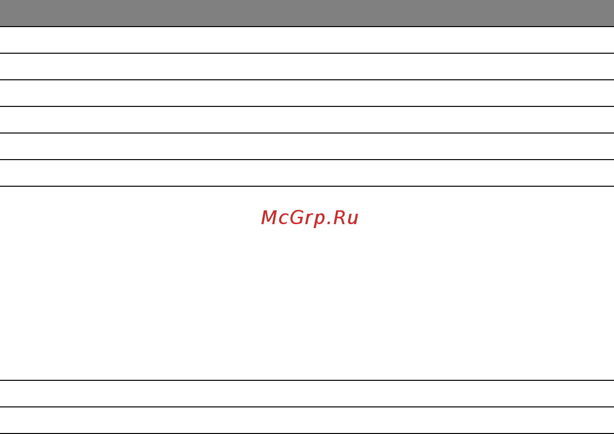 Acer ASPIRE R7-571 Инструкция по эксплуатации онлайн [1260/3468] 98351