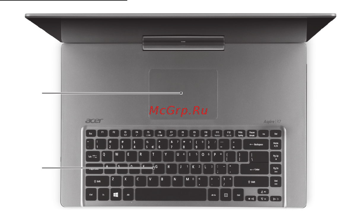 Acer ASPIRE R7-571 [1309/3468] Вид клавиатуры
