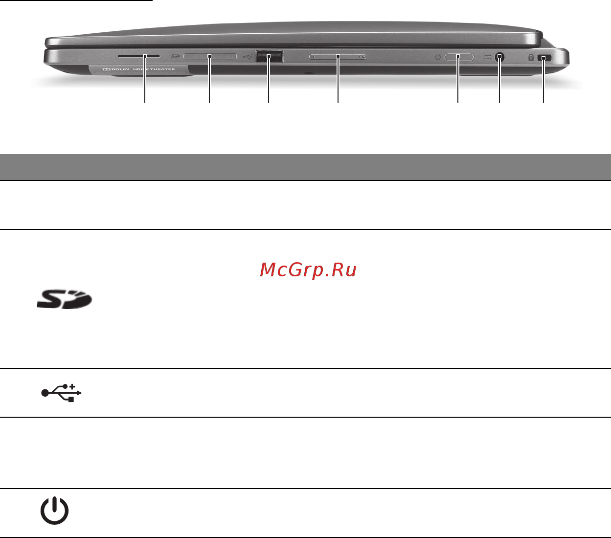 Acer ASPIRE R7-571 [1313/3468] Вид справа