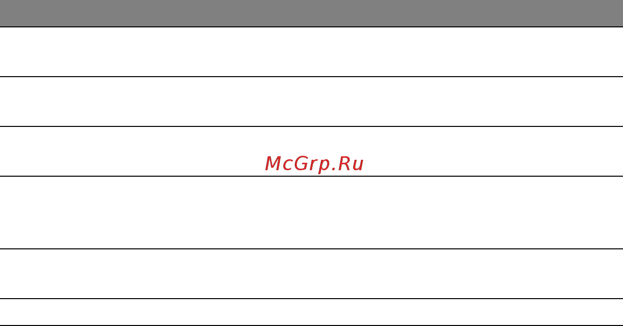 Acer ASPIRE R7-571 Инструкция по эксплуатации онлайн [1508/3468] 98351