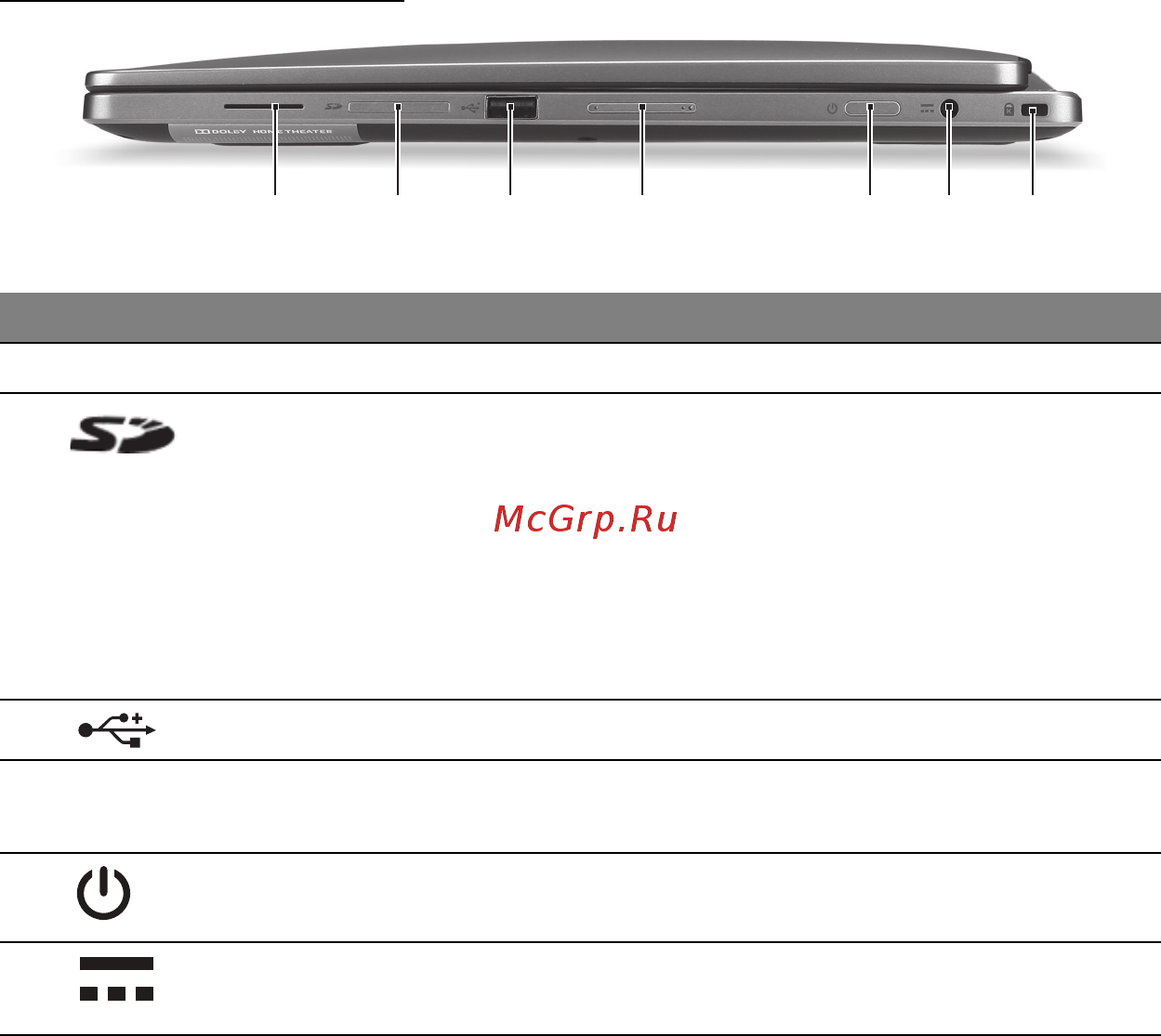 Acer ASPIRE R7-571 [1564/3468] Jobb oldali nézet