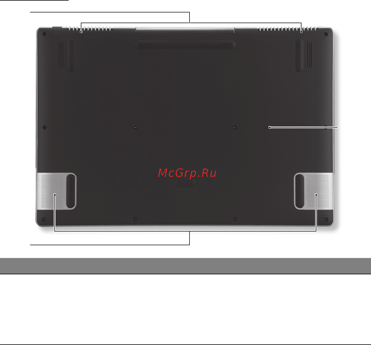 Acer ASPIRE R7-571 [1566/3468] Alulnézet