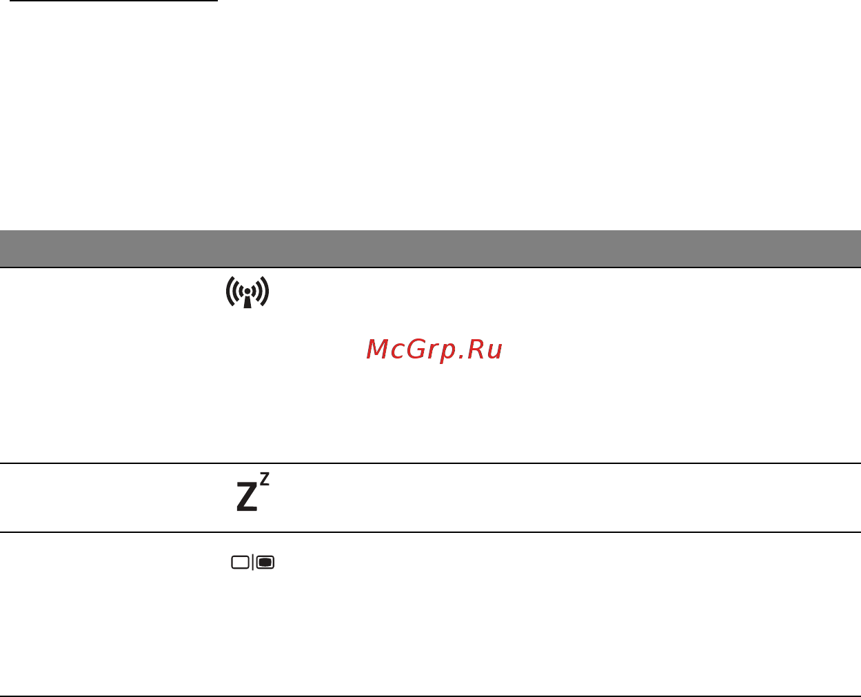 Acer ASPIRE R7-571 [1570/3468] Gyorsbillentyűk