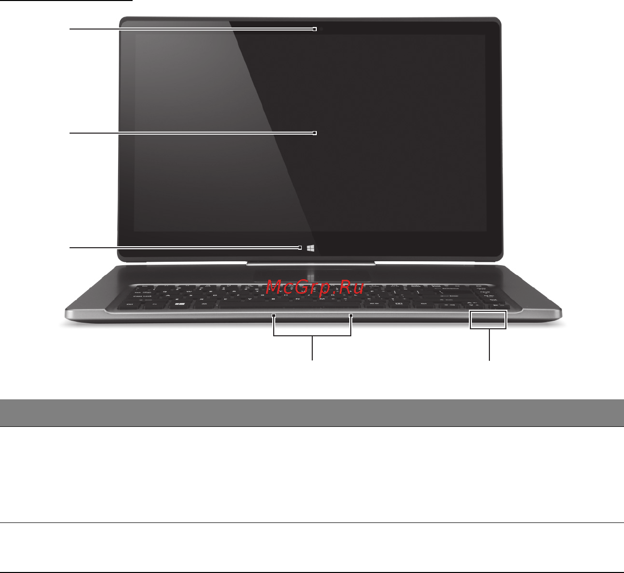 Acer ASPIRE R7-571 [1677/3468] Obrazovka