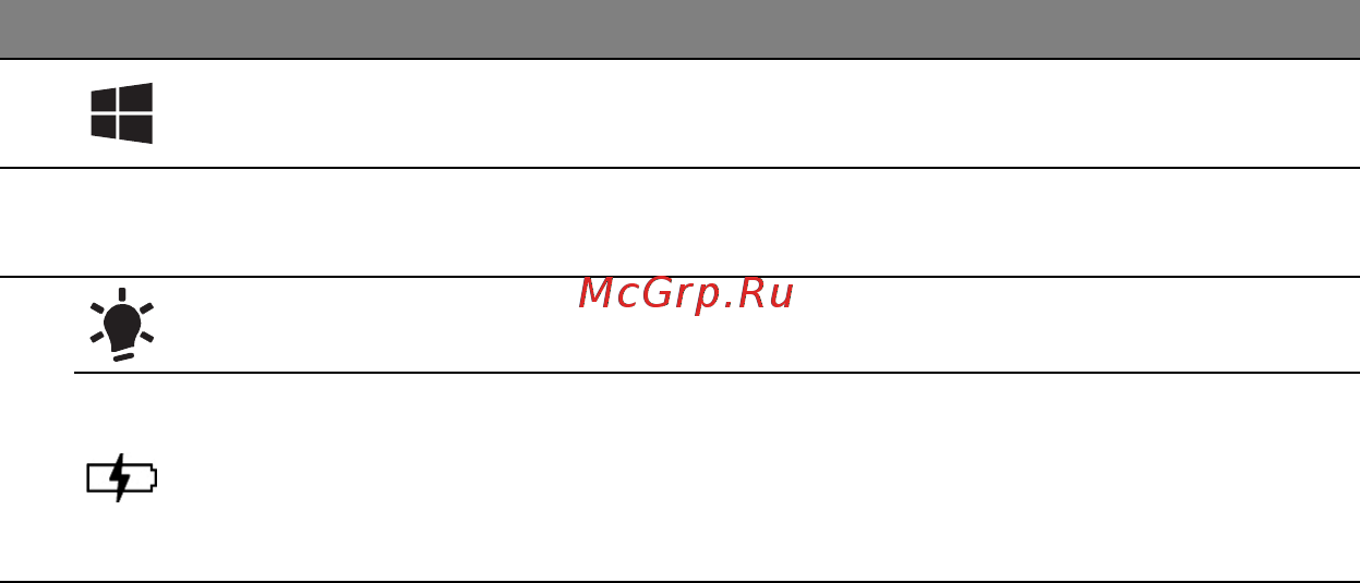 Acer ASPIRE R7-571 Инструкция по эксплуатации онлайн [1678/3468] 98351