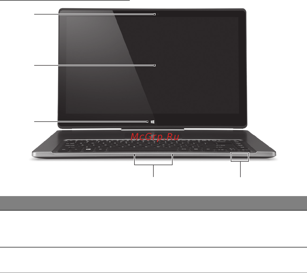 Acer ASPIRE R7-571 [1792/3468] Pohľad na obrazovku