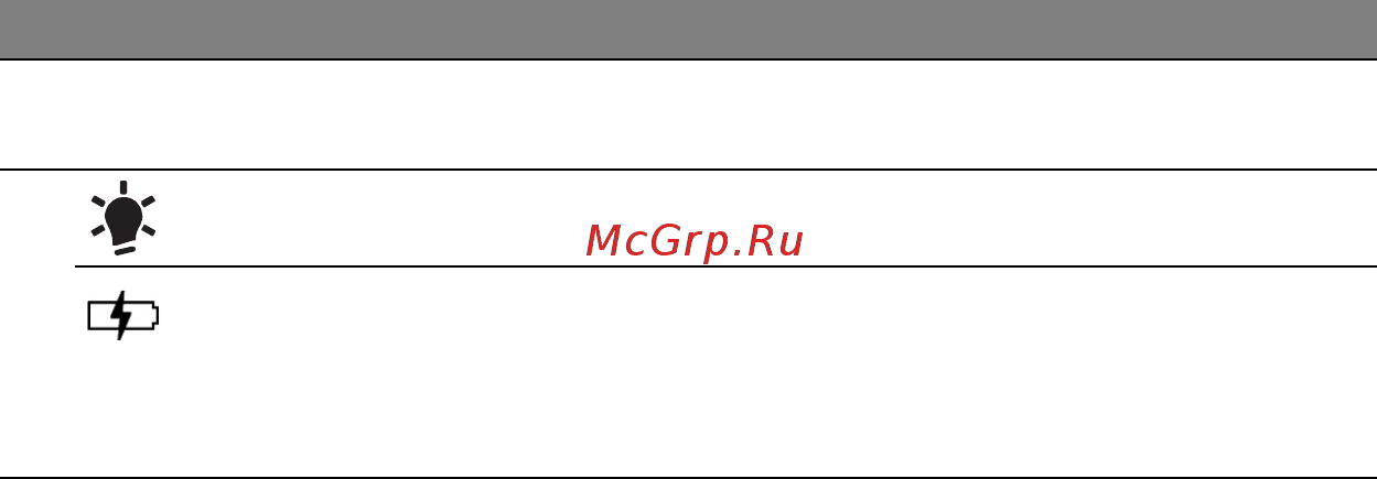 Acer ASPIRE R7-571 Инструкция по эксплуатации онлайн [2023/3468] 98351