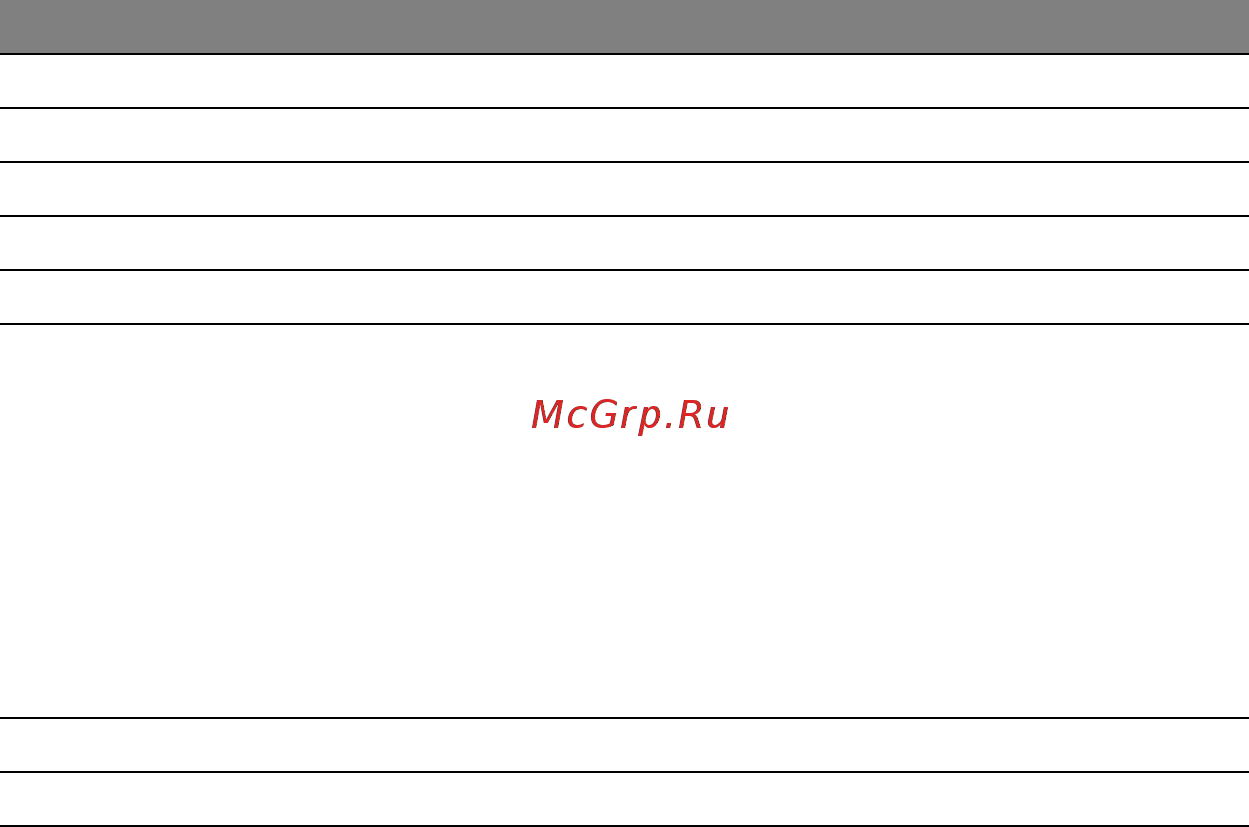 Acer ASPIRE R7-571 Инструкция по эксплуатации онлайн [2093/3468] 98351