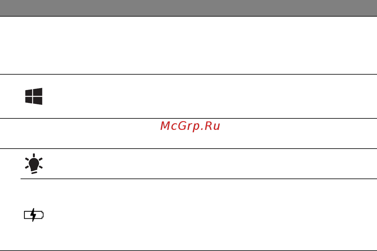 Acer ASPIRE R7-571 Инструкция по эксплуатации онлайн [2258/3468] 98351