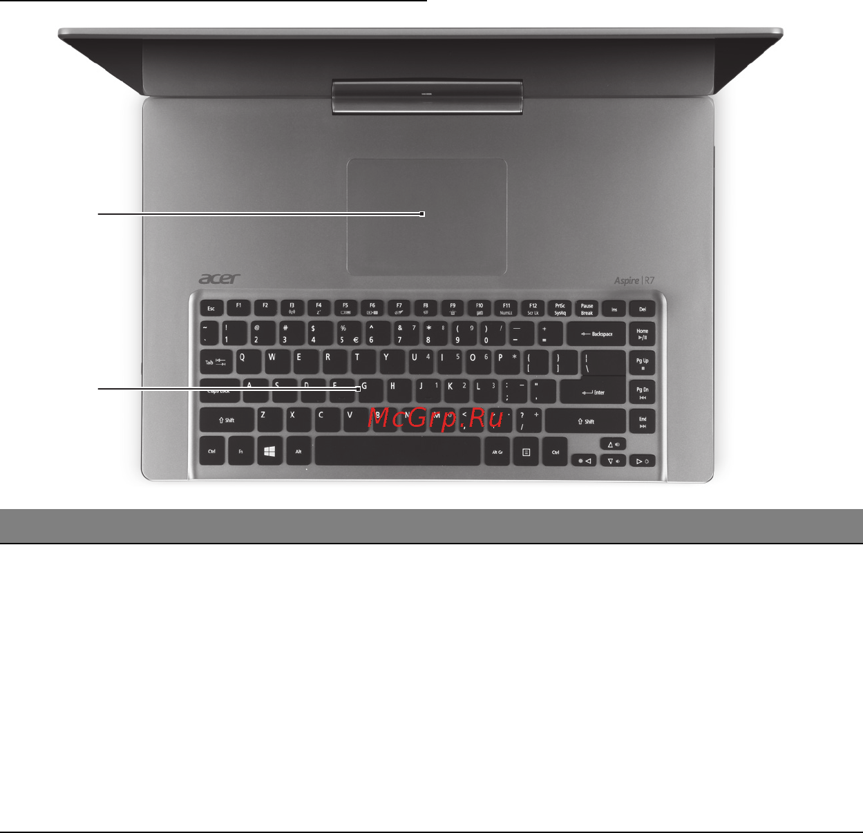 Acer ASPIRE R7-571 [2259/3468] Изглед на клавиатурата