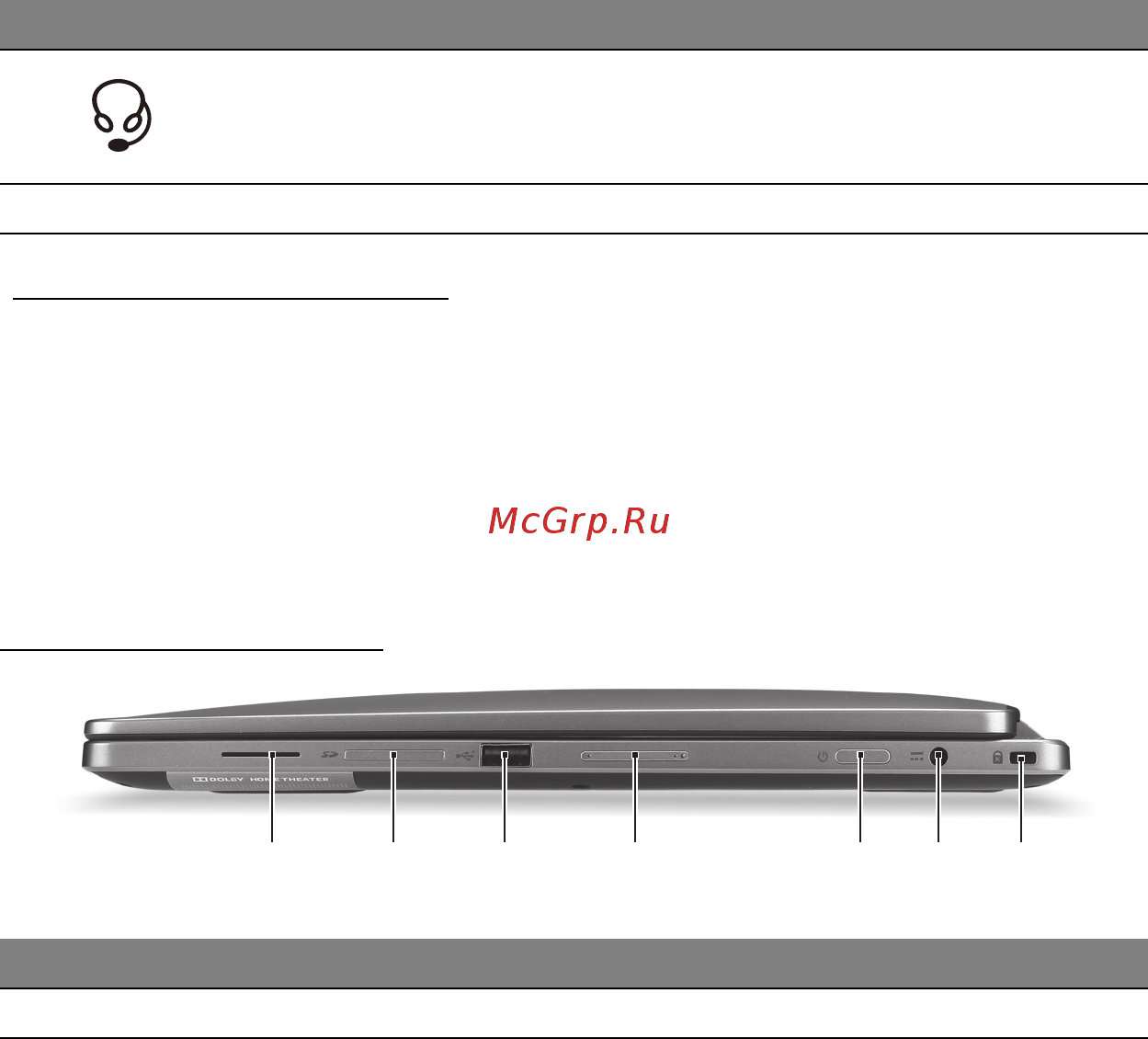 Acer ASPIRE R7-571 [2262/3468] Информация за usb 3