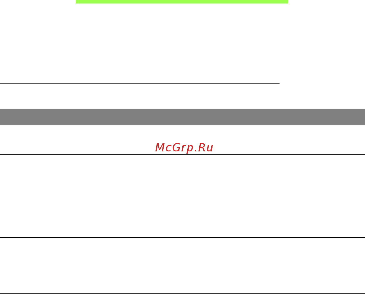 Acer ASPIRE R7-571 [2266/3468] Как се използва клавиатурата