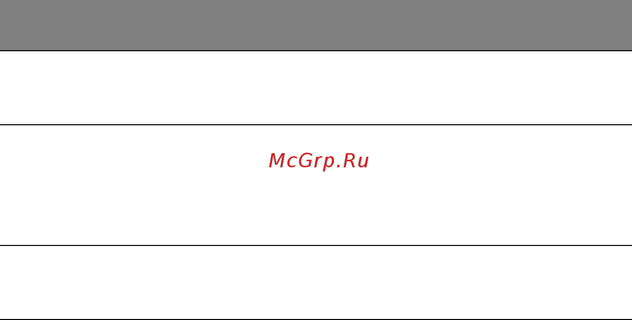 Acer ASPIRE R7-571 Инструкция по эксплуатации онлайн [2267/3468] 98351