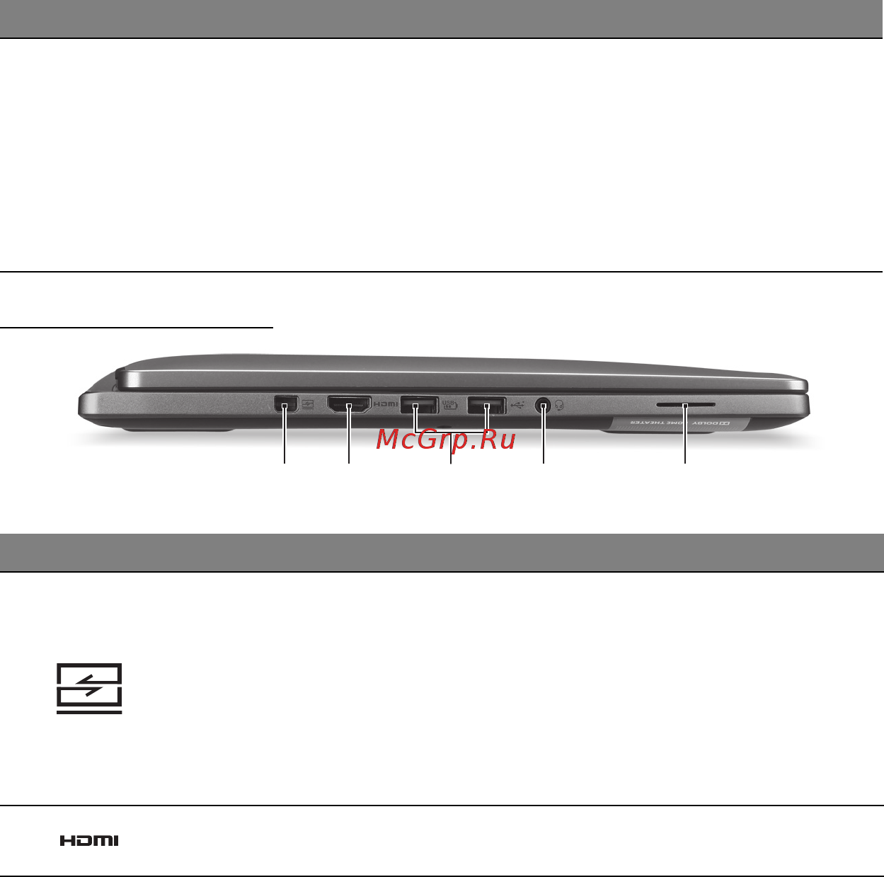 Acer ASPIRE R7-571 [2380/3468] Vaade vasakult
