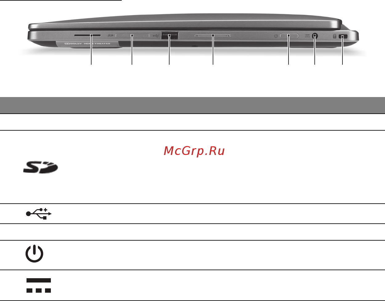 Acer ASPIRE R7-571 [2382/3468] Vaade paremalt