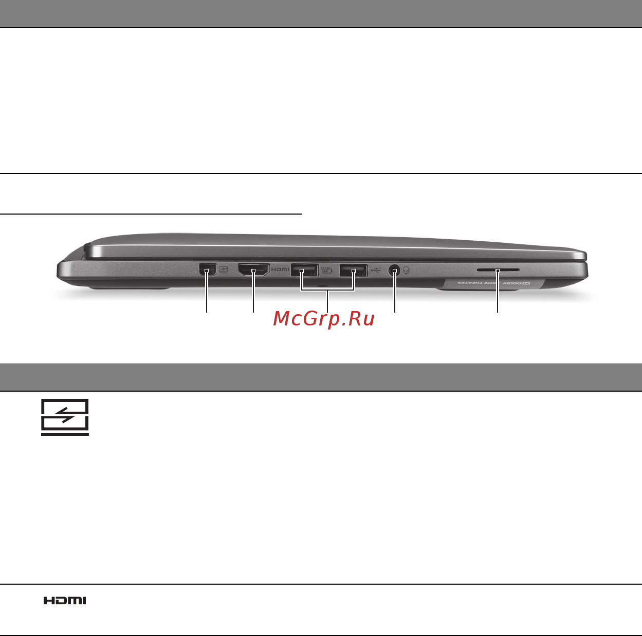 Acer ASPIRE R7-571 [2491/3468] Skats no kreisās puses