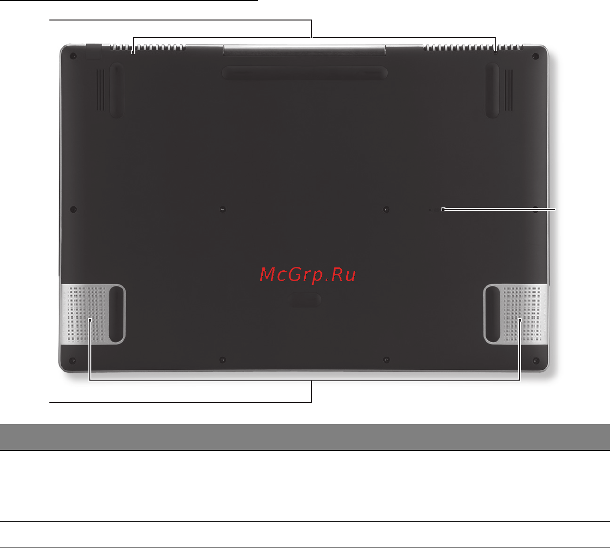 Acer ASPIRE R7-571 [2495/3468] Skats no apakšpuses