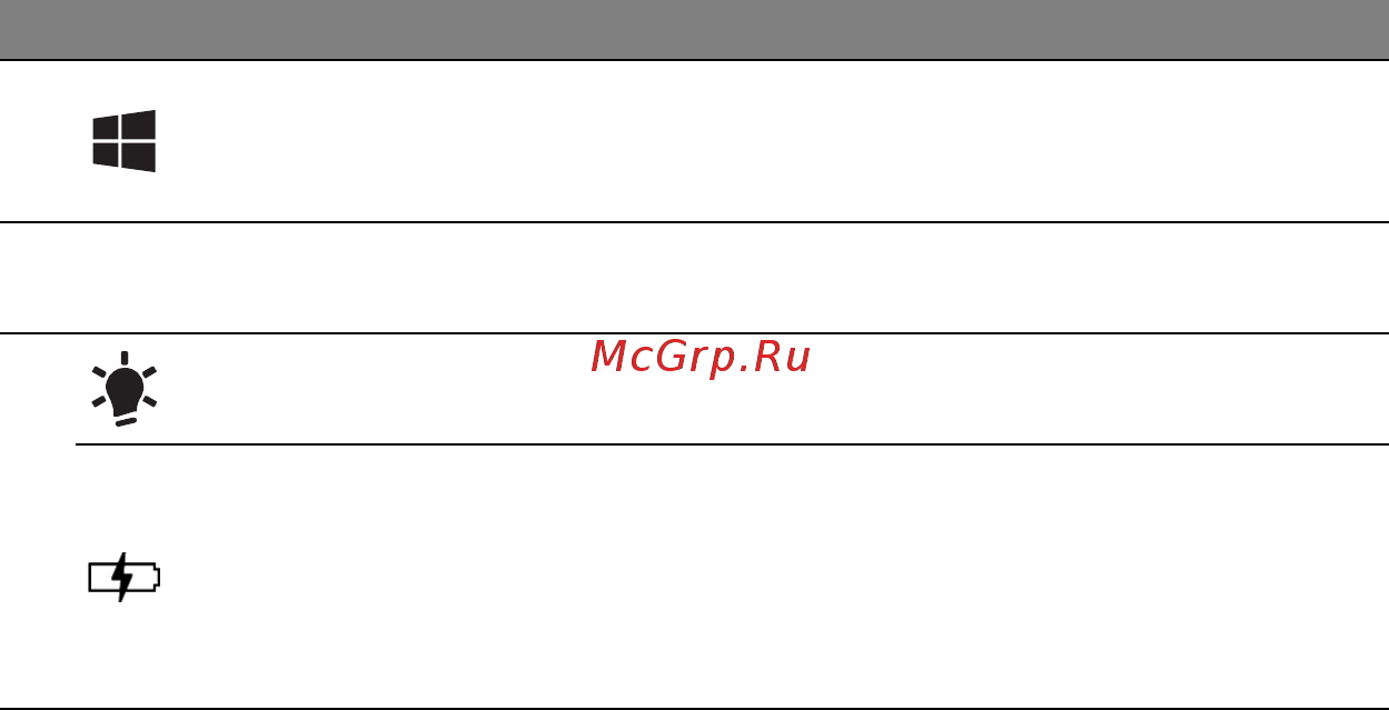Acer ASPIRE R7-571 Инструкция по эксплуатации онлайн [2602/3468] 98351