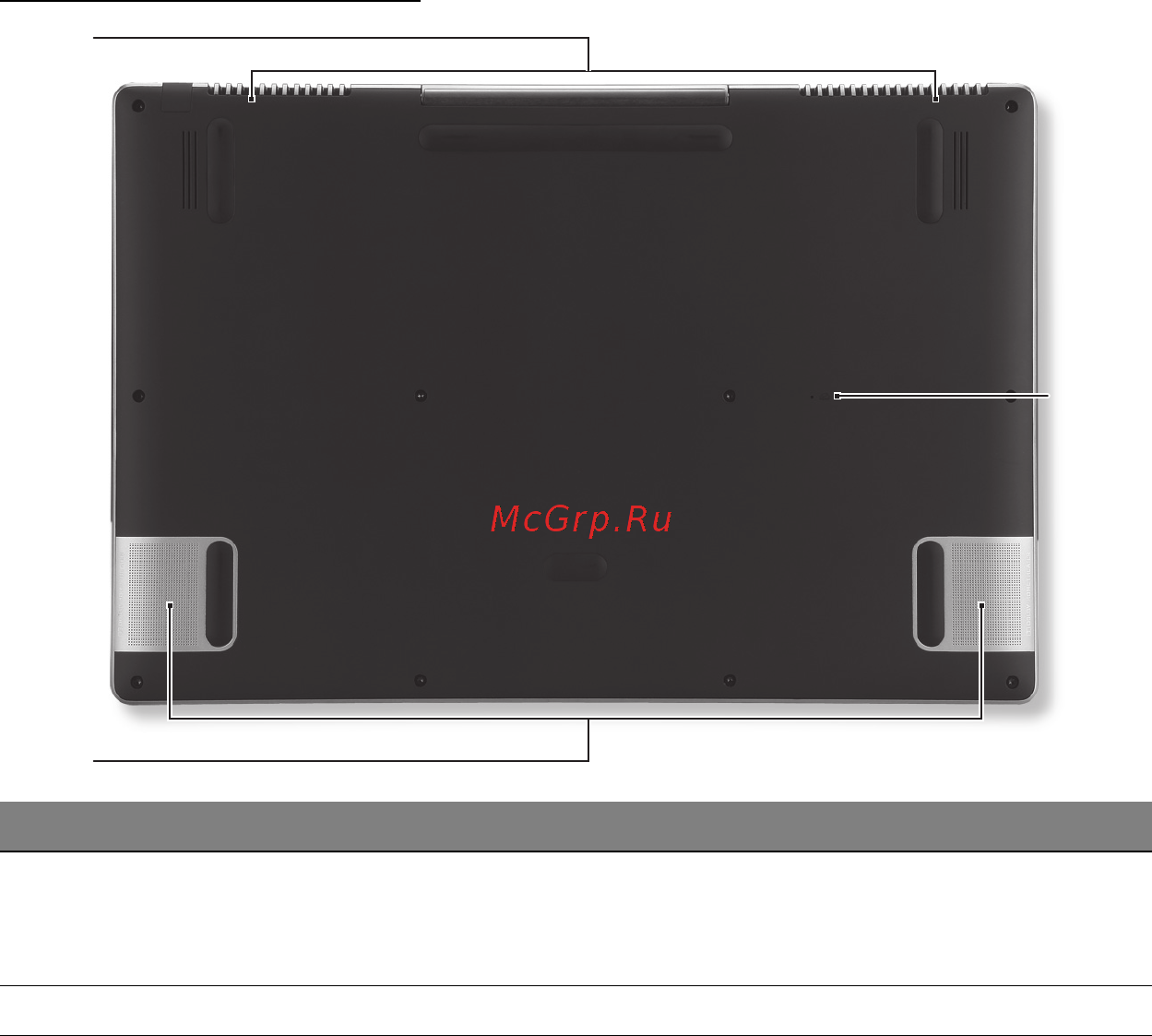Acer ASPIRE R7-571 [2609/3468] Vaizdas iš apačios