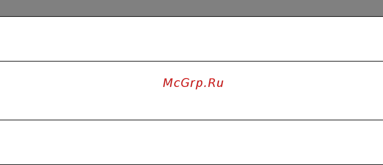 Acer ASPIRE R7-571 Инструкция по эксплуатации онлайн [2612/3468] 98351
