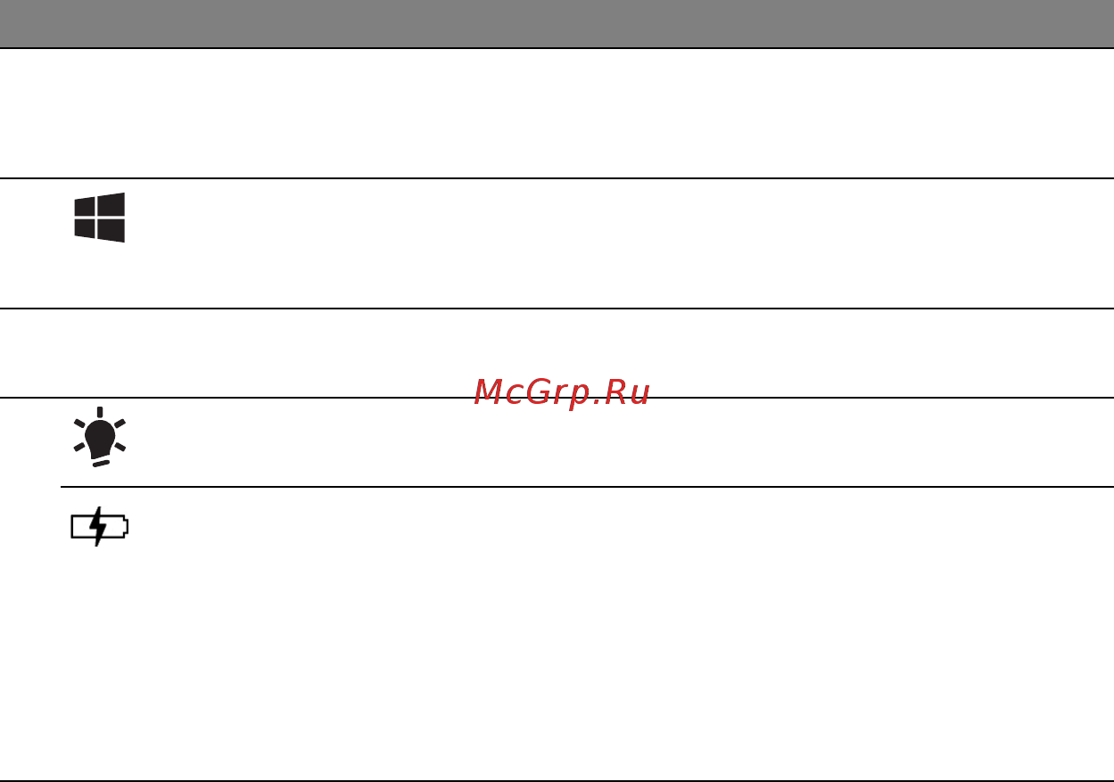 Acer ASPIRE R7-571 Инструкция по эксплуатации онлайн [2721/3468] 98351