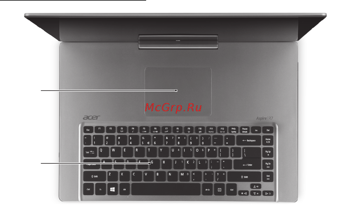 Acer ASPIRE R7-571 [2722/3468] Όψη πληκτρολογίου