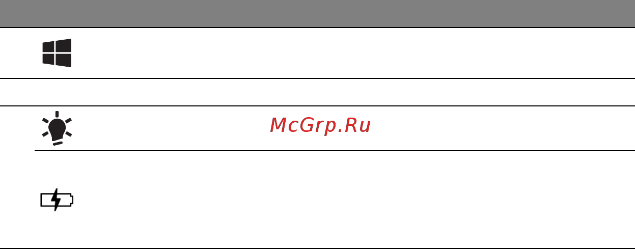 Acer ASPIRE R7-571 Инструкция по эксплуатации онлайн [2847/3468] 98351