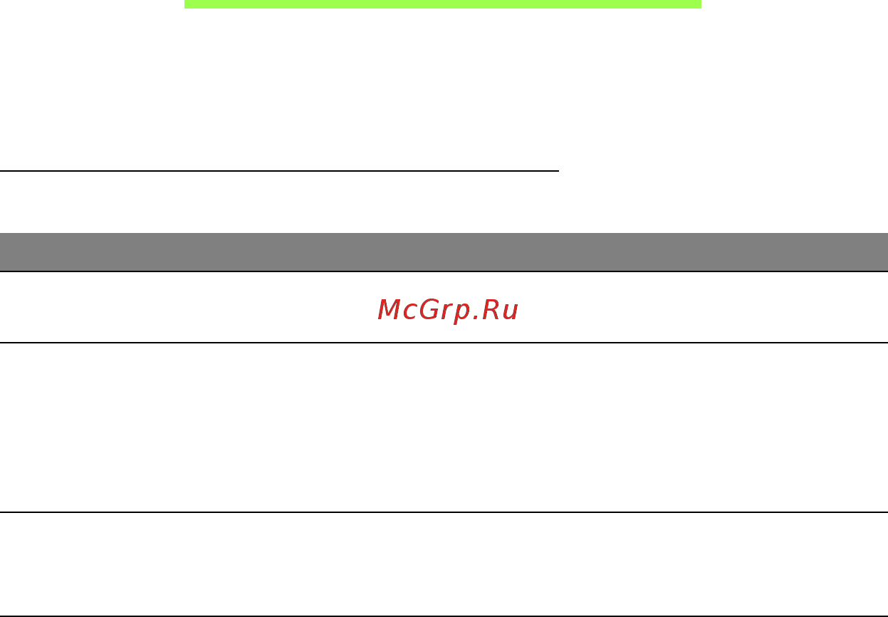 Acer ASPIRE R7-571 [2855/3468] Klavyenin kullanımı