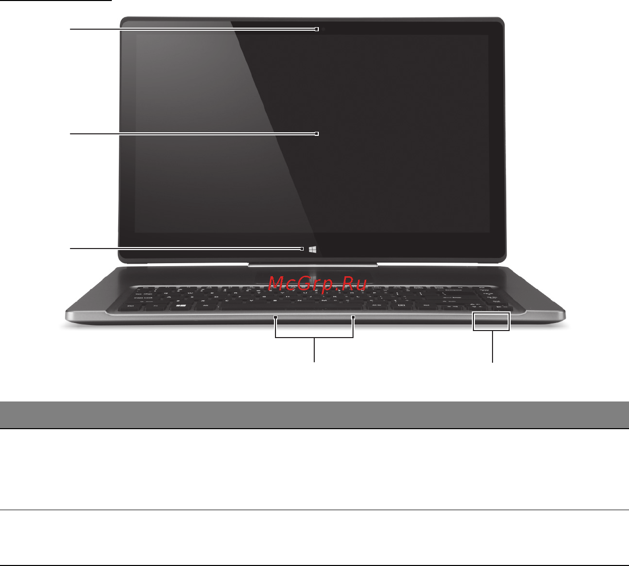 Acer ASPIRE R7-571 [2958/3468] 화면 모습