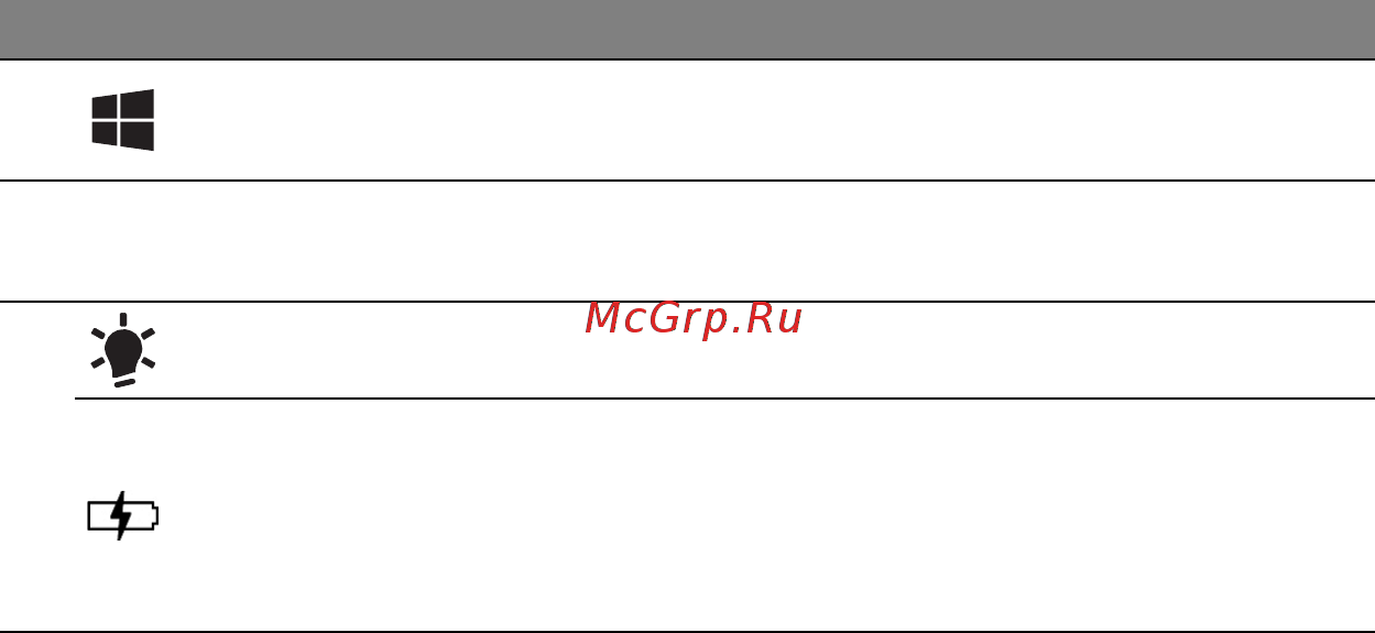 Acer ASPIRE R7-571 Инструкция по эксплуатации онлайн [2959/3468] 98351