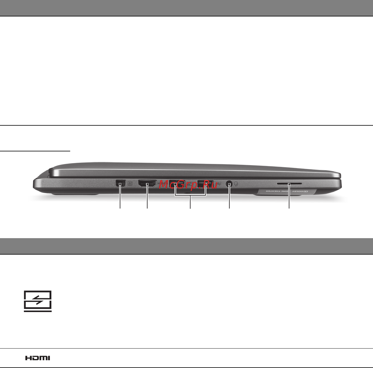 Acer ASPIRE R7-571 [2961/3468] 왼쪽 모습