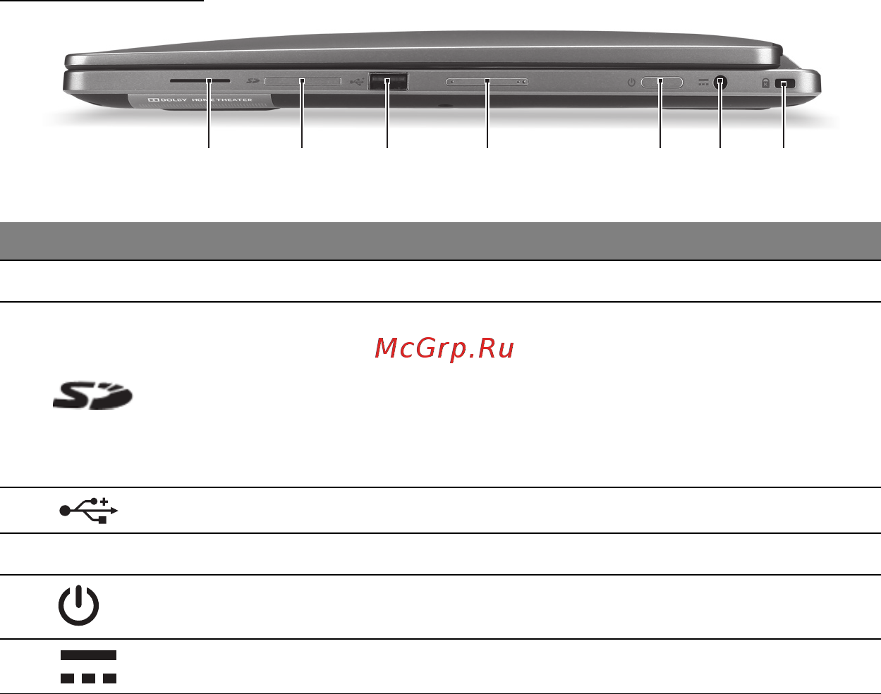 Acer ASPIRE R7-571 [2963/3468] 오른쪽 모습