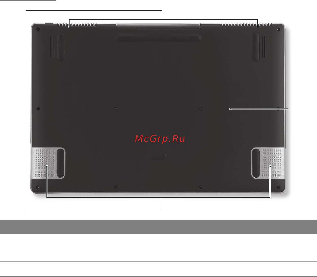 Acer ASPIRE R7-571 [2965/3468] 바닥 모습