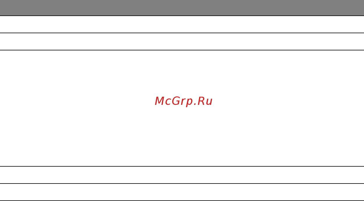 Acer ASPIRE R7-571 Инструкция по эксплуатации онлайн [3024/3468] 98351