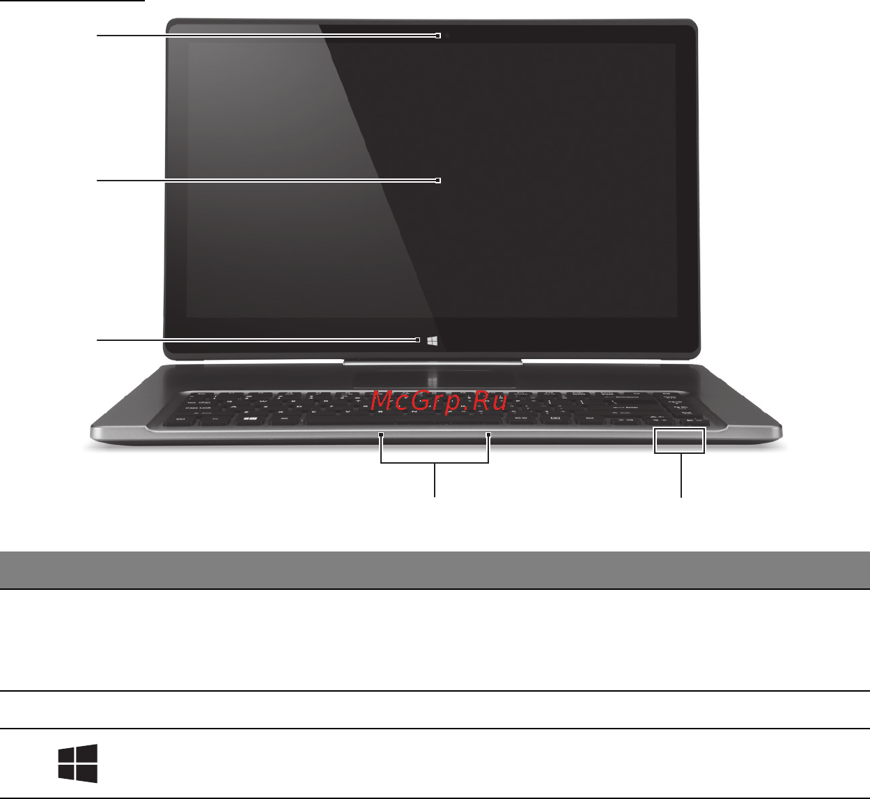 Acer ASPIRE R7-571 [3064/3468] 螢幕檢視