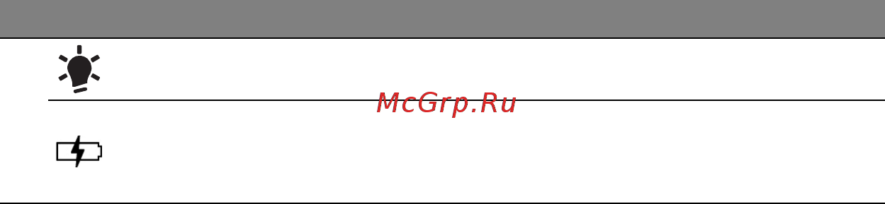 Acer ASPIRE R7-571 Инструкция по эксплуатации онлайн [3161/3468] 98351