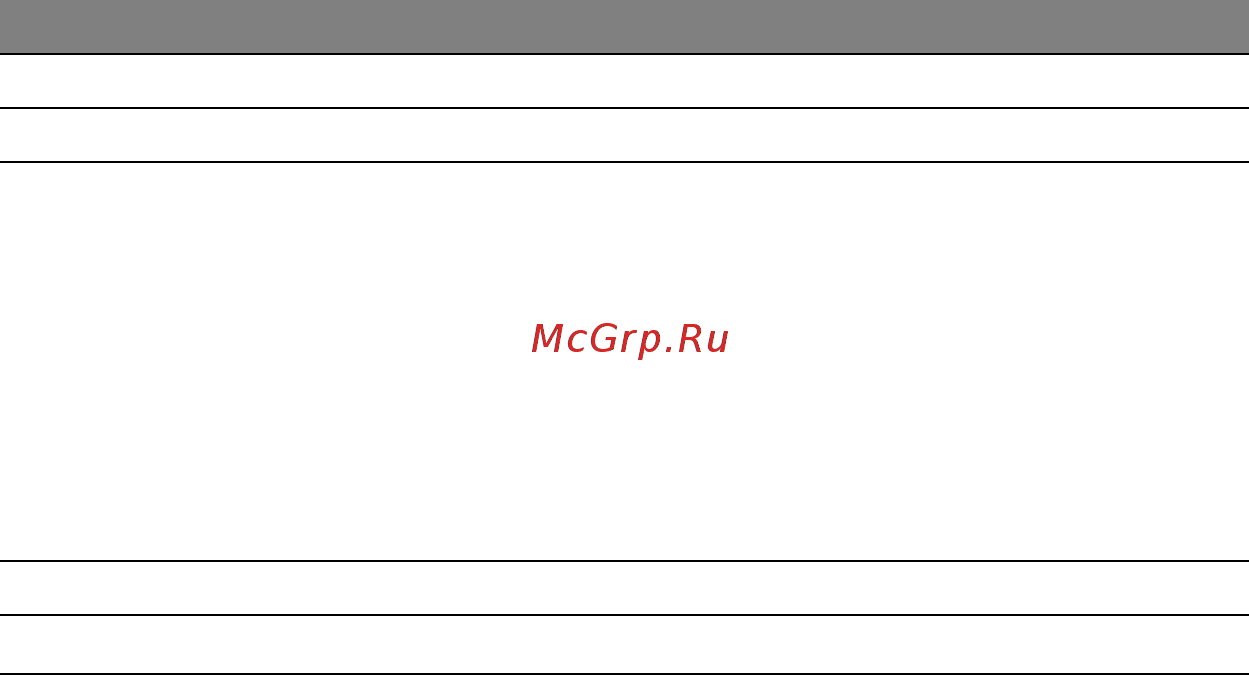 Acer ASPIRE R7-571 Инструкция по эксплуатации онлайн [3220/3468] 98351
