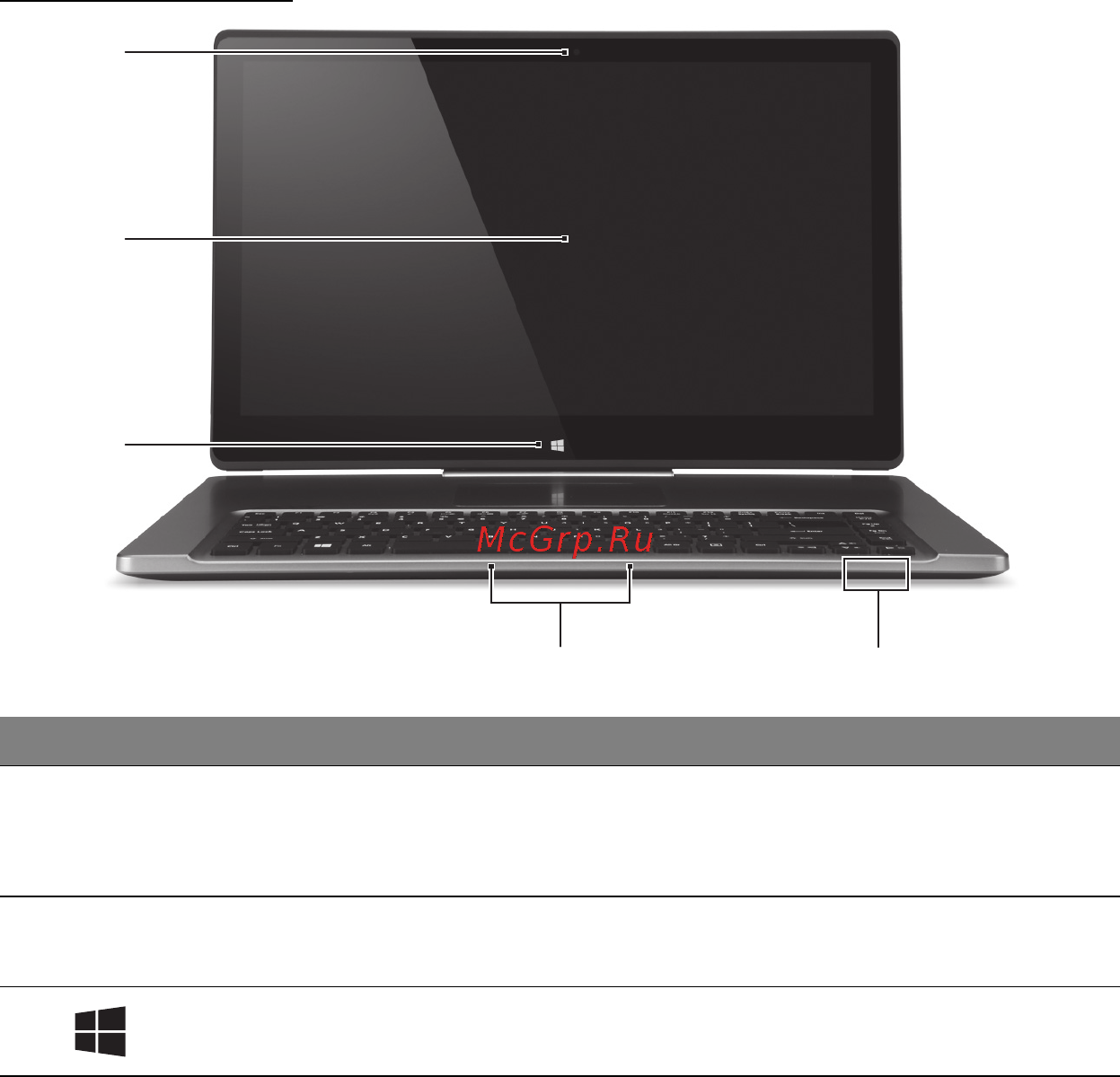 Acer ASPIRE R7-571 [3262/3468] Tampak layar