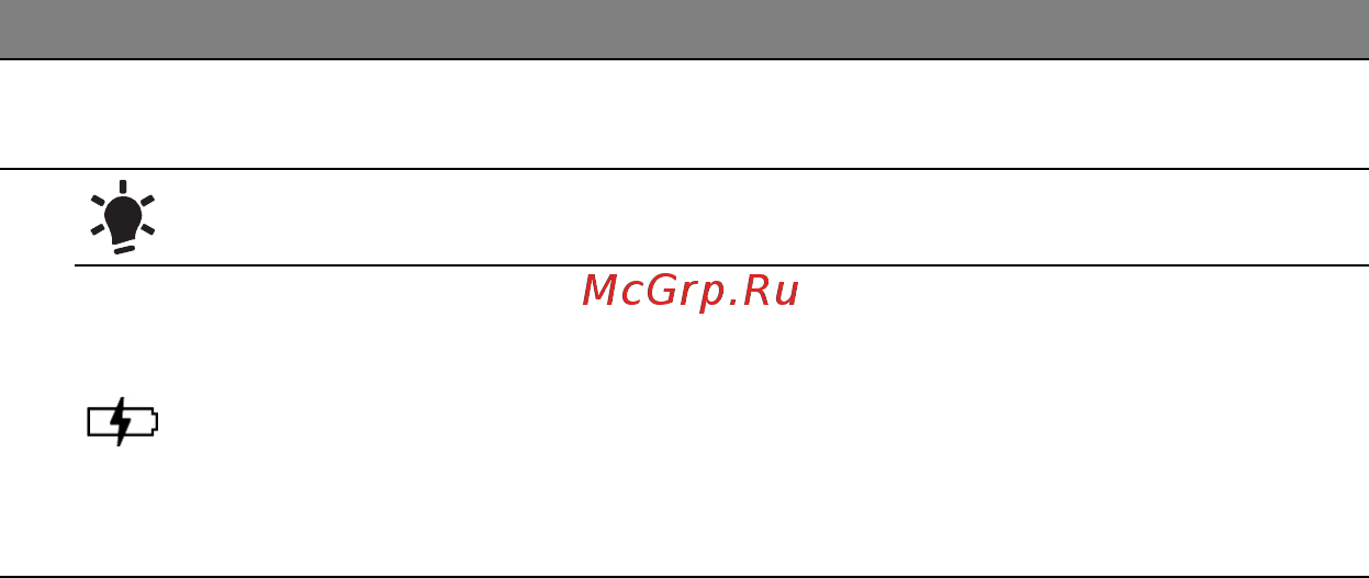 Acer ASPIRE R7-571 Инструкция по эксплуатации онлайн [3263/3468] 98351