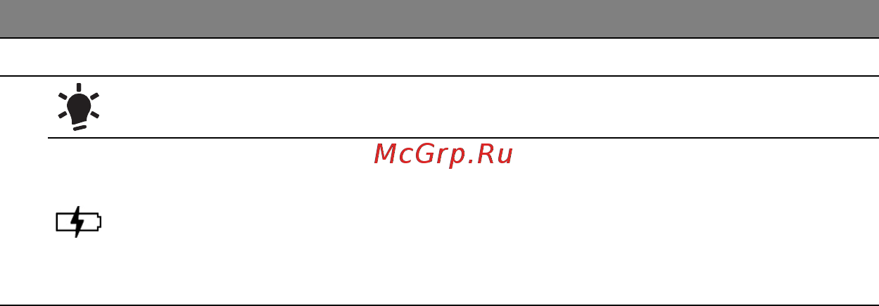 Acer ASPIRE R7-571 Инструкция по эксплуатации онлайн [3377/3468] 98351