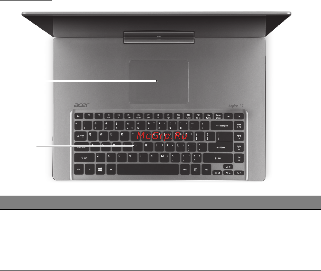 Acer ASPIRE R7-571 [3378/3468] ค ย บอร ด