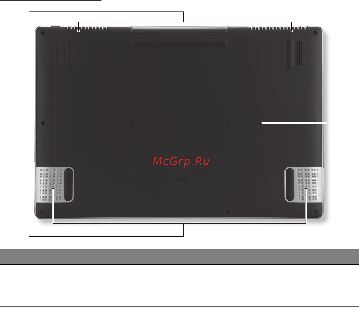 Acer ASPIRE R7-571 [3384/3468] ม มมองด านล าง