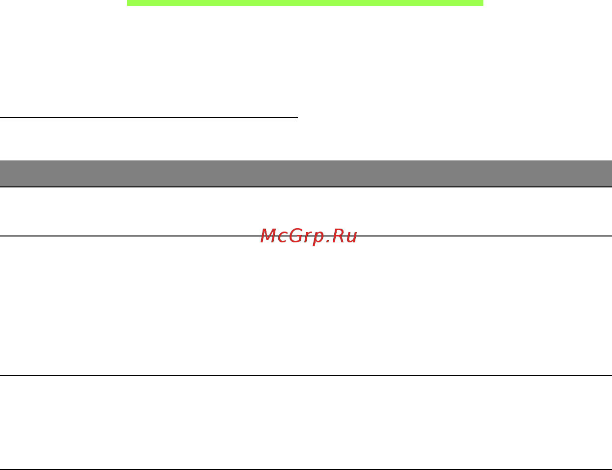 Acer ASPIRE R7-571 [3386/3468] การใช งานค ย บอร ด