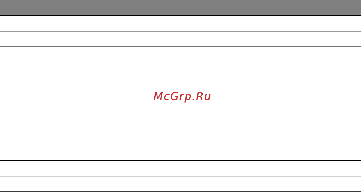 Acer ASPIRE R7-571 Инструкция по эксплуатации онлайн [3445/3468] 98351