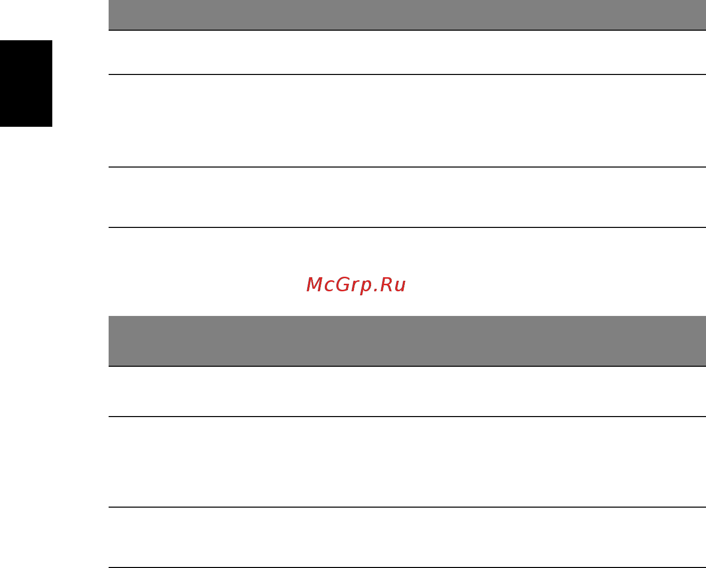 Acer ASPIRE EC-471G [1614/2484] Как се използва клавиатурата